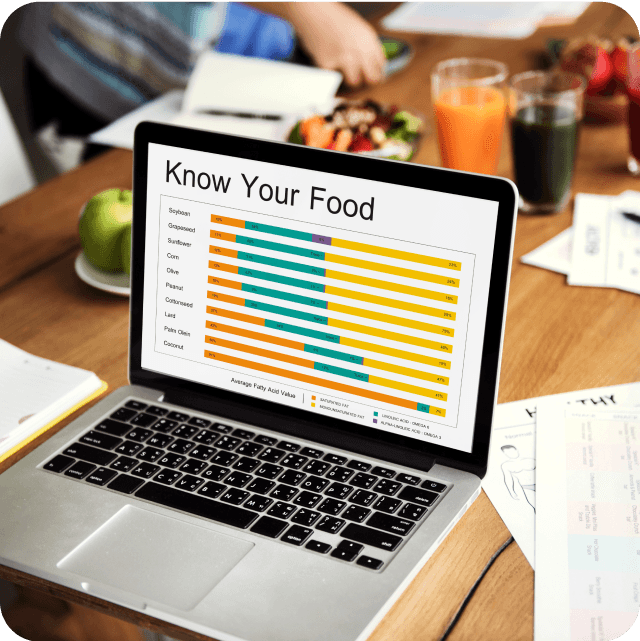 Customized Meal Plans